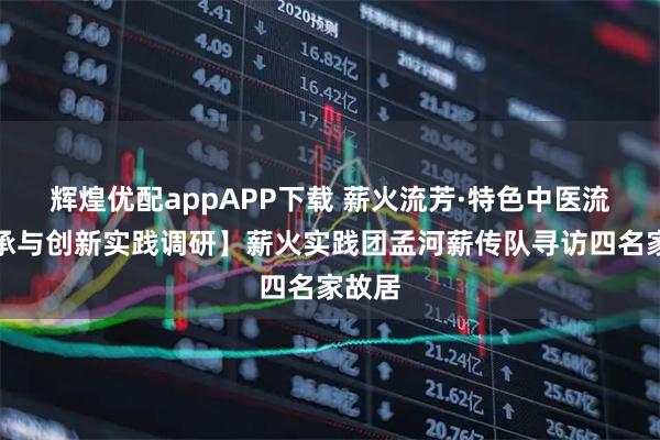 辉煌优配appAPP下载 薪火流芳·特色中医流派传承与创新实践调研】薪火实践团孟河薪传队寻访四名家故居